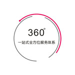 展示設(shè)計(jì)