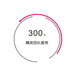 展示設(shè)計(jì)