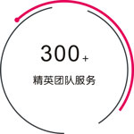 展示設(shè)計(jì)