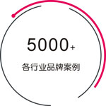 展示設(shè)計(jì)