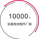 展示設(shè)計(jì)